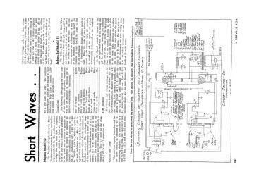 Grigsby_General Household_Majestic-10(Atwater Kent-93)-1932.Service.SWConverter preview